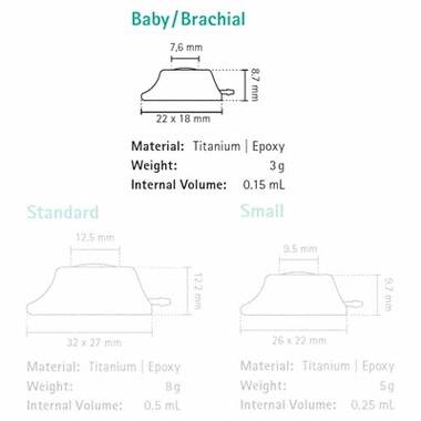 Product Picture Enlargement CW-Celsite® Baby / Brachial size comparison