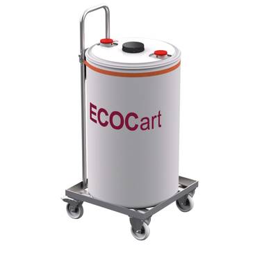 Product picture-ECOCart